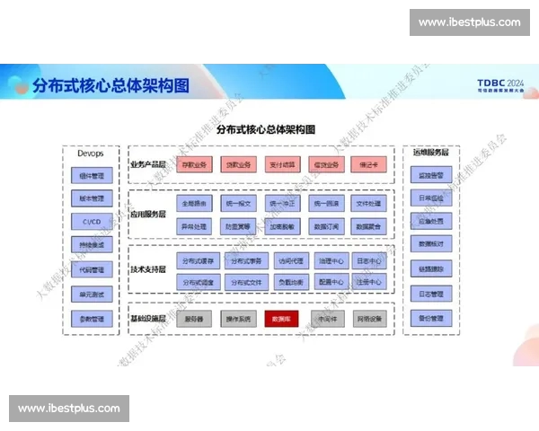 基于多维指标的比赛数据可信度判断与风险评估研究方法与实践路径探析