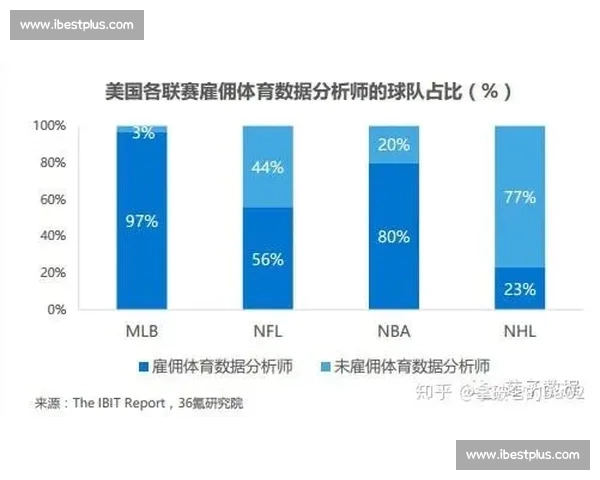 通过比赛数据深度分析揭示体育竞技背后的策略与趋势 - 副本 - 副本 通过比赛数据深度分析揭示体育竞技背后的策略与趋势 - 副本 - 副本