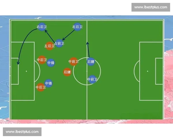 掌握数据与战术结合的足球赛事分析技巧全面提升赛前判断能力与实战预测水平⚽📊 掌握数据与战术结合的足球赛事分析技巧全面提升赛前判断能力与实战预测水平⚽📊