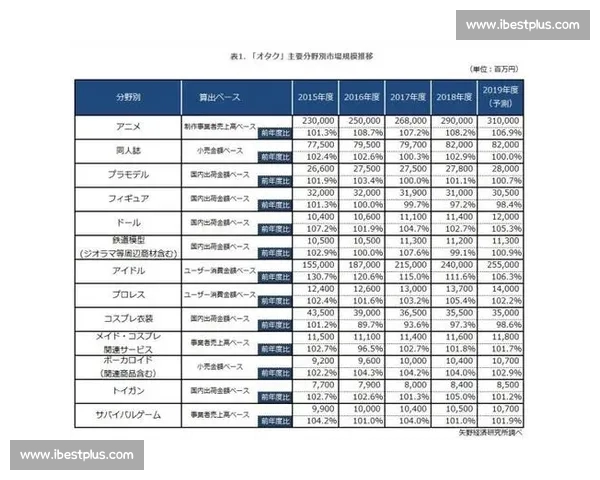 基于比赛数据分析的足球队表现对比研究方法探索