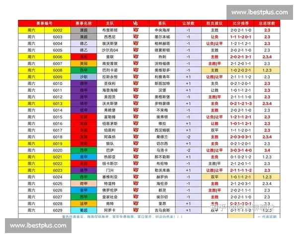 今日比赛数据揭示关键胜负因素和球员表现分析