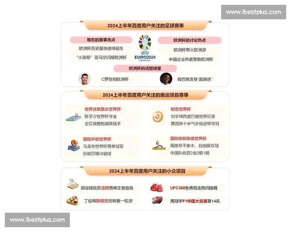 掌握最新体育赛事直播动态全方位解析今日焦点资讯